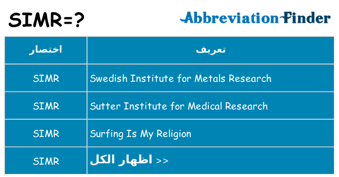ماذا عن موقف % s
