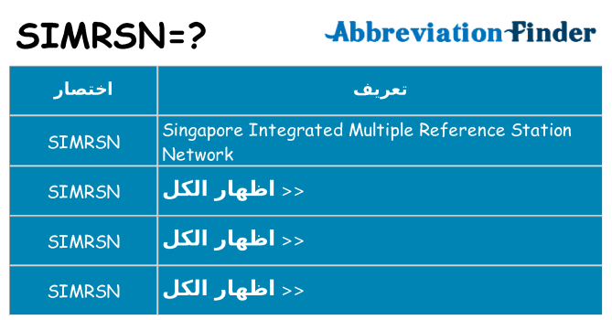 ماذا عن موقف % s