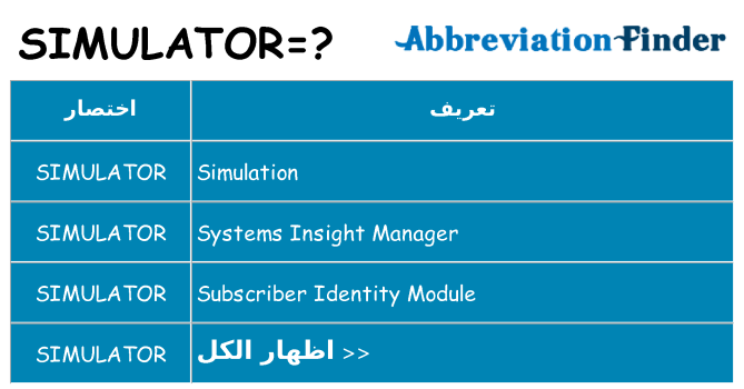 ماذا عن موقف % s