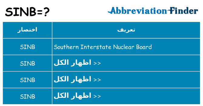 ماذا عن موقف % s