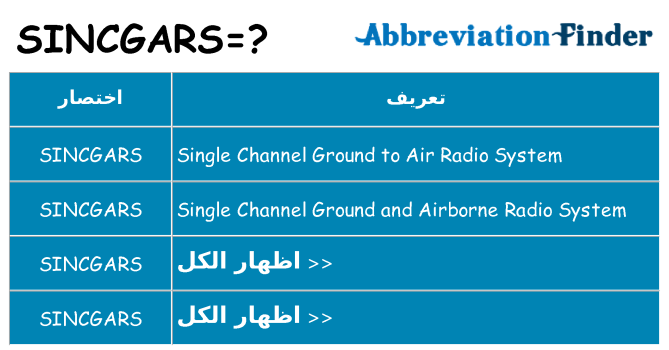ماذا عن موقف % s