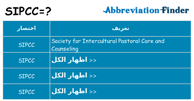ماذا عن موقف % s