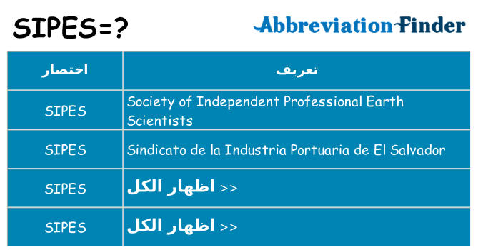 ماذا عن موقف % s