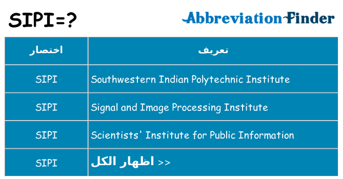 ماذا عن موقف % s