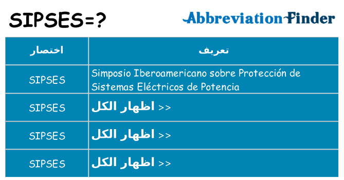 ماذا عن موقف % s