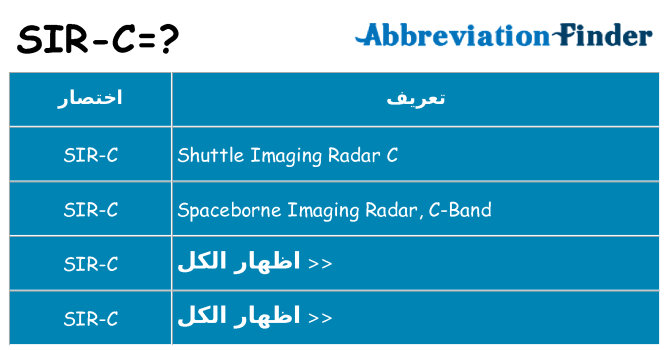 ماذا عن موقف % s