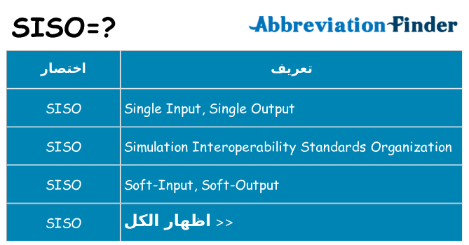 ماذا عن موقف % s