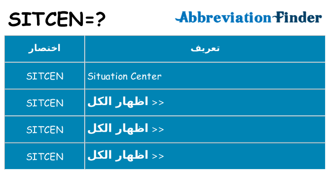 ماذا عن موقف % s