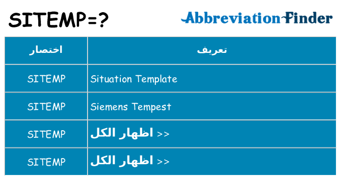 ماذا عن موقف % s