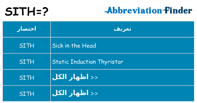 ماذا عن موقف % s