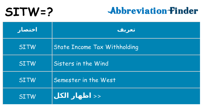 ماذا عن موقف % s