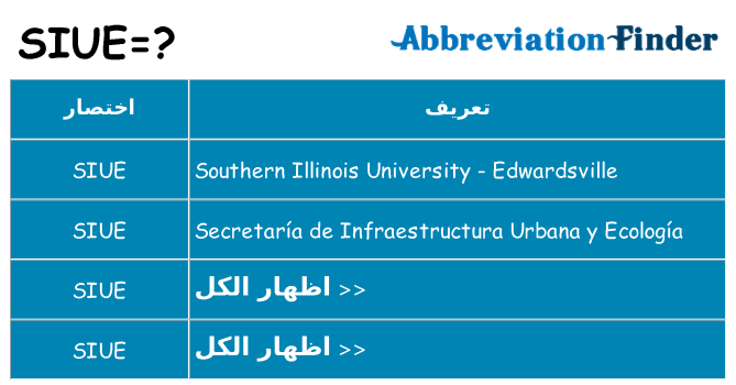 ماذا عن موقف % s