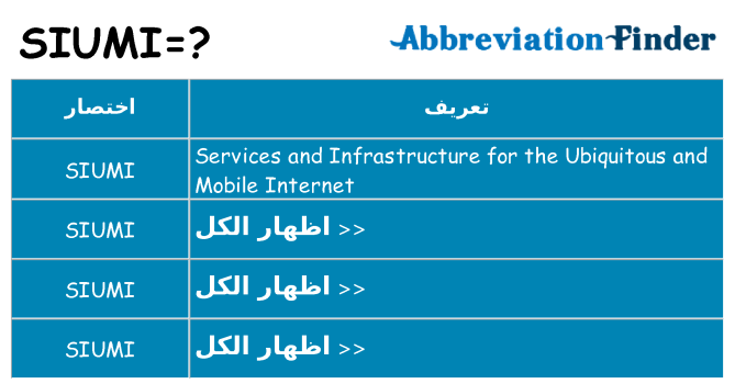 ماذا عن موقف % s