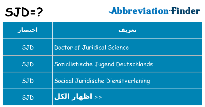 ماذا عن موقف % s