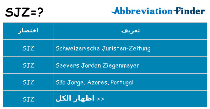ماذا عن موقف % s