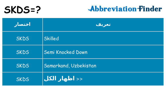 ماذا عن موقف % s