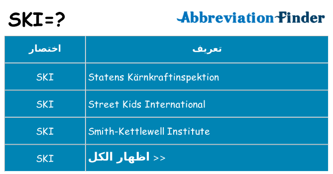 ماذا عن موقف % s