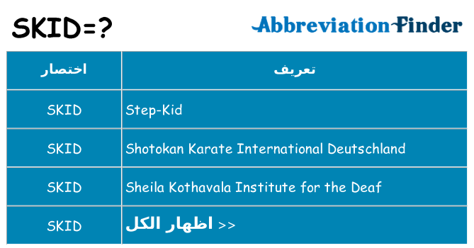 ماذا عن موقف % s