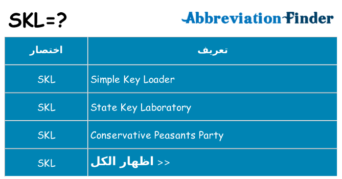 ماذا عن موقف % s