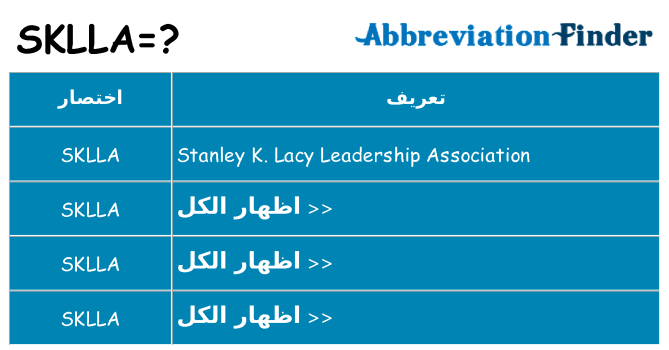 ماذا عن موقف % s