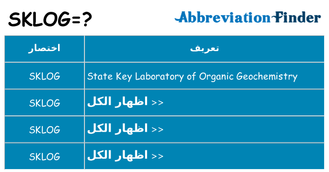 ماذا عن موقف % s