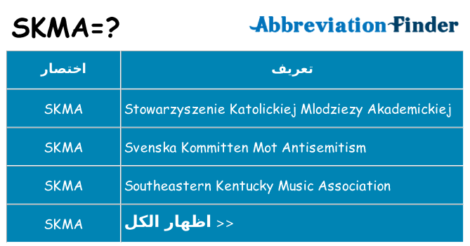 ماذا عن موقف % s