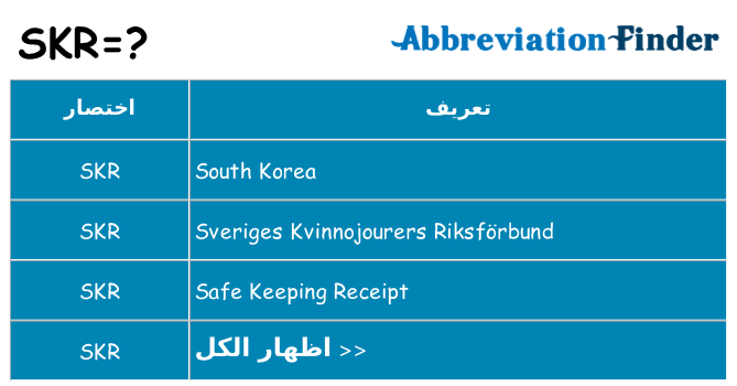 ماذا عن موقف % s