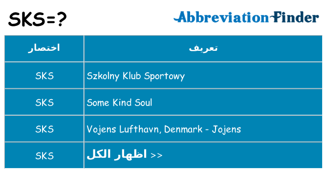 ماذا عن موقف % s