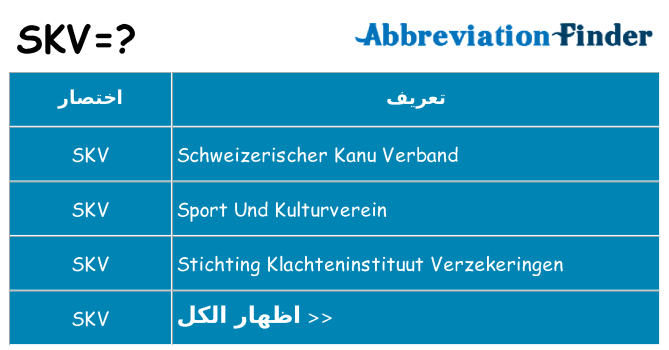 ماذا عن موقف % s