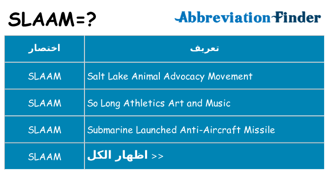 ماذا عن موقف % s