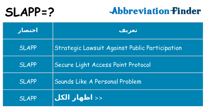 ماذا عن موقف % s