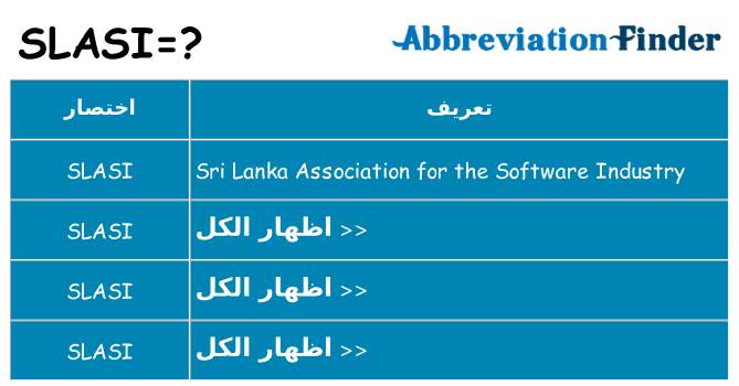 ماذا عن موقف % s