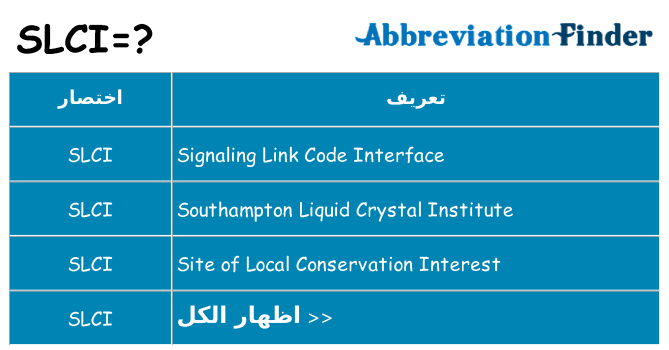 ماذا عن موقف % s
