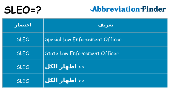 ماذا عن موقف % s