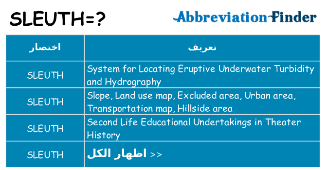 ماذا عن موقف % s