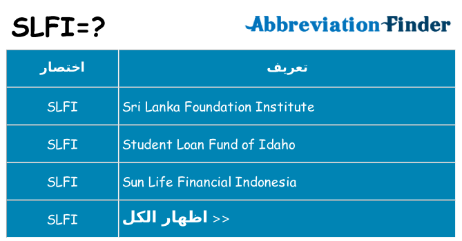 ماذا عن موقف % s