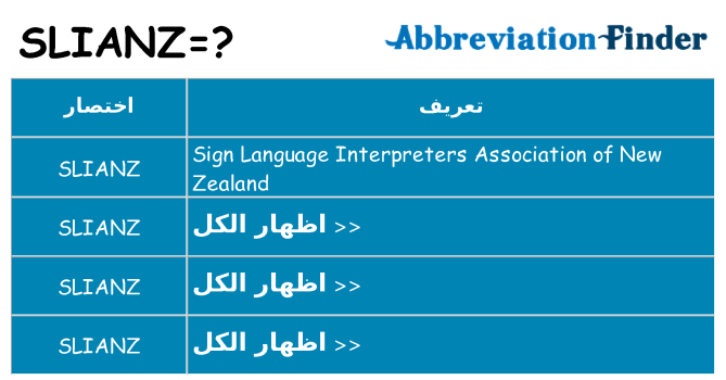 ماذا عن موقف % s