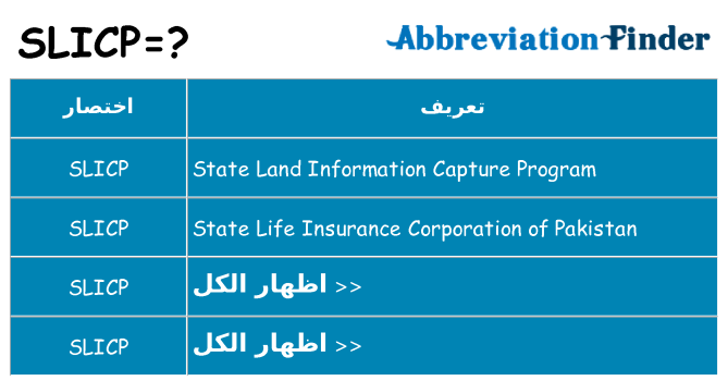ماذا عن موقف % s