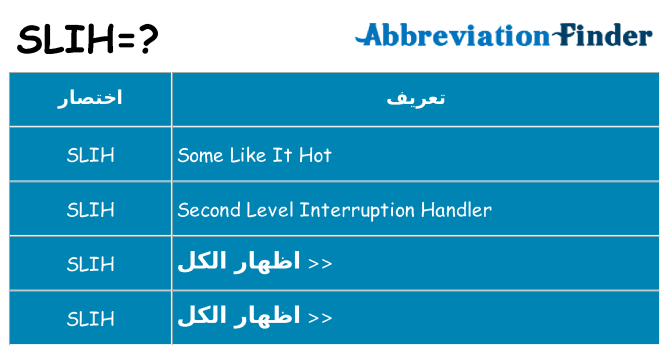 ماذا عن موقف % s