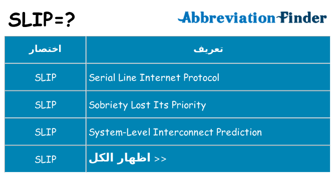ماذا عن موقف % s