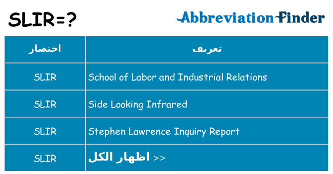 ماذا عن موقف % s