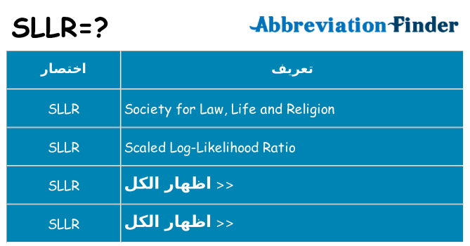 ماذا عن موقف % s