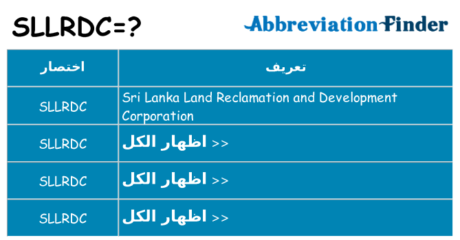 ماذا عن موقف % s