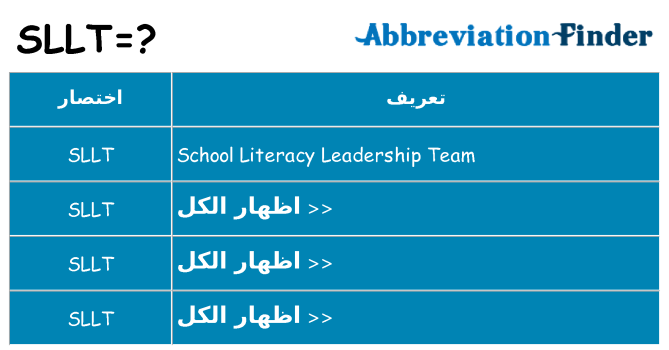 ماذا عن موقف % s