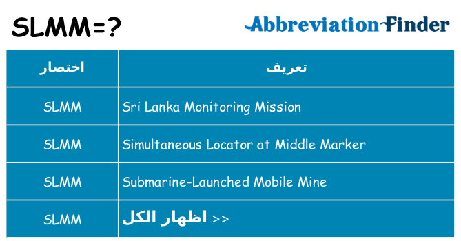 ماذا عن موقف % s