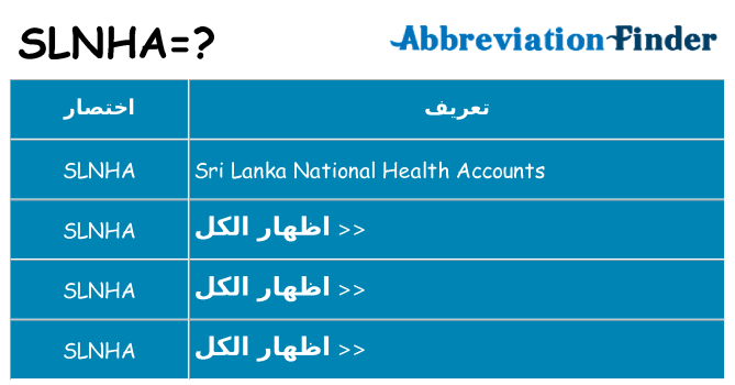 ماذا عن موقف % s