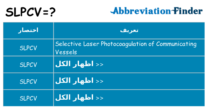 ماذا عن موقف % s