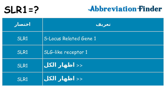 ماذا عن موقف % s