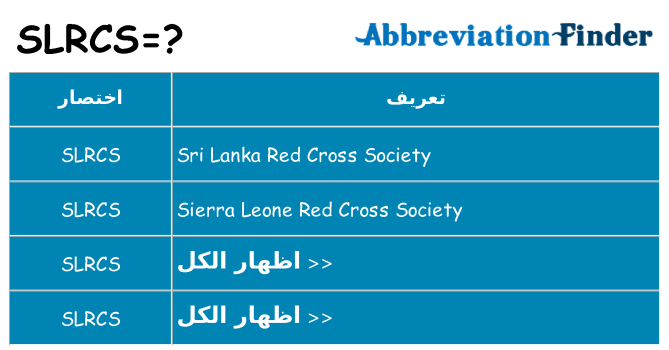 ماذا عن موقف % s