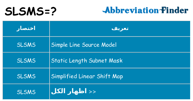 ماذا عن موقف % s